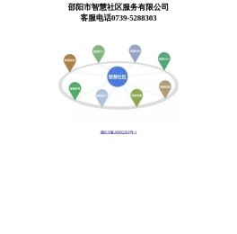 邵阳市智慧社区服务有限公司